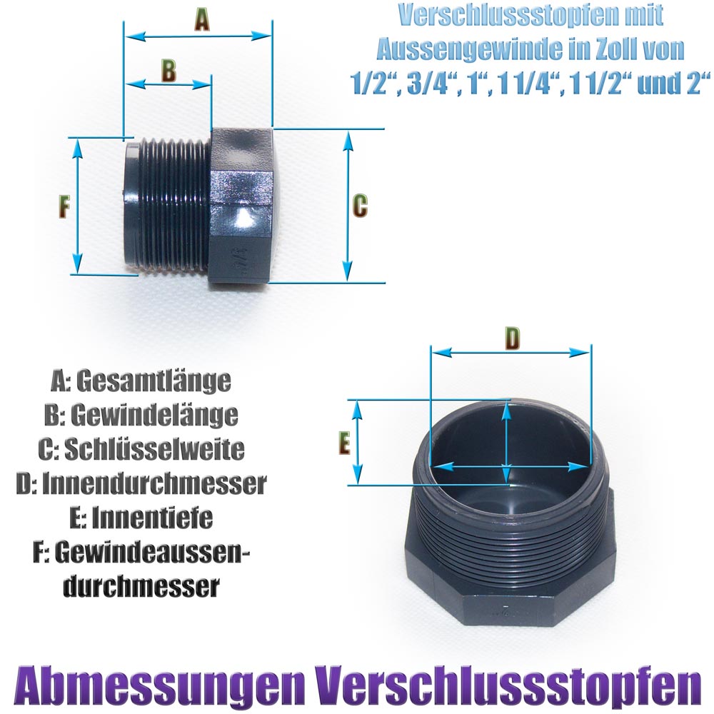 8 Stück Blindstopfen, 1/2 Zoll Außengewinde und Innengewinde