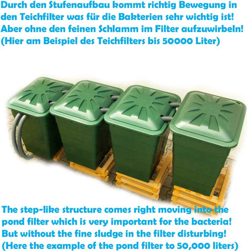 teichfiltersystem-auf-stufen-fuer-sauerstoff