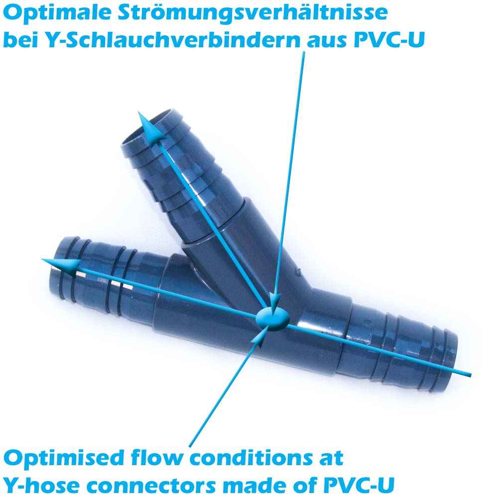 50 mm YStück aus PVCU als Verteiler für Teichschläuche Teichpflege