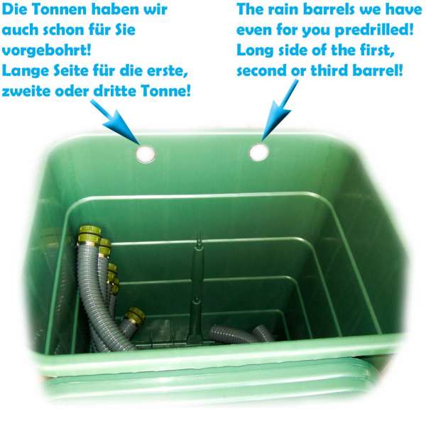 Filtersystem 50000l für Teich ohne Pumpe und UVC Teichpflege
