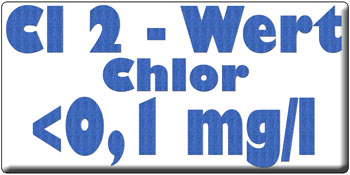 chlor-cl2-wert