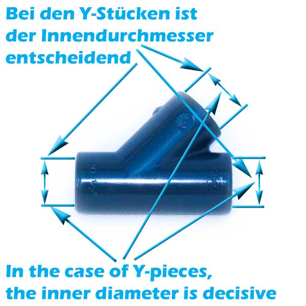 beispiel-innendurchmesser-pvc-y-stueck-kleben