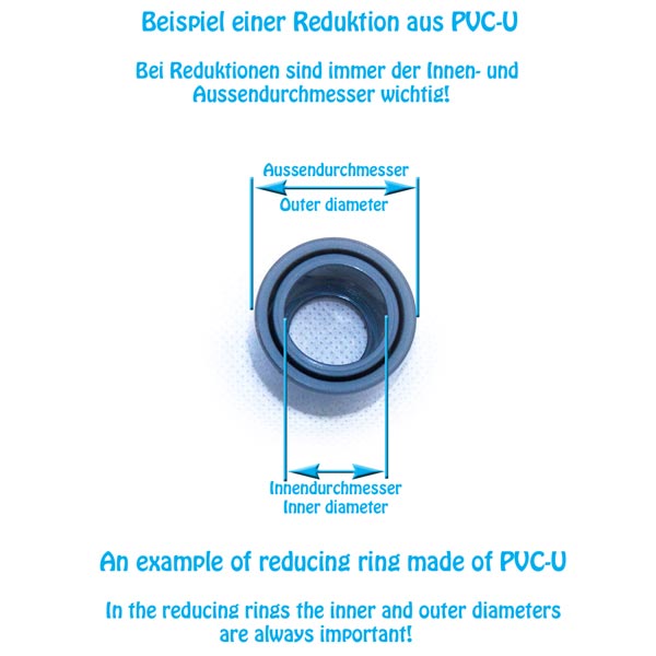 reduktion-fuer-pvcu-rohre-mit-klebemuffe-stutzen-abmessungen