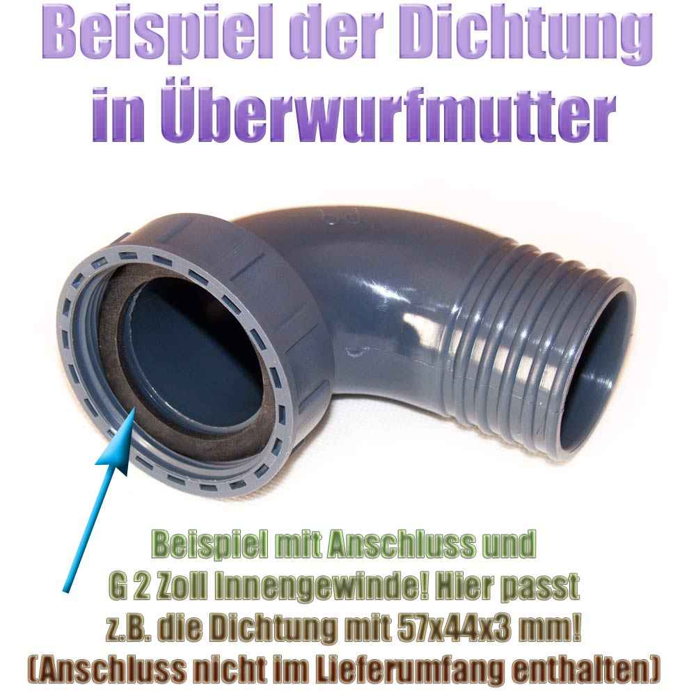 2 Stück PVC Rohrverschraubungskappen 50mm - Mit Gummidichtungen