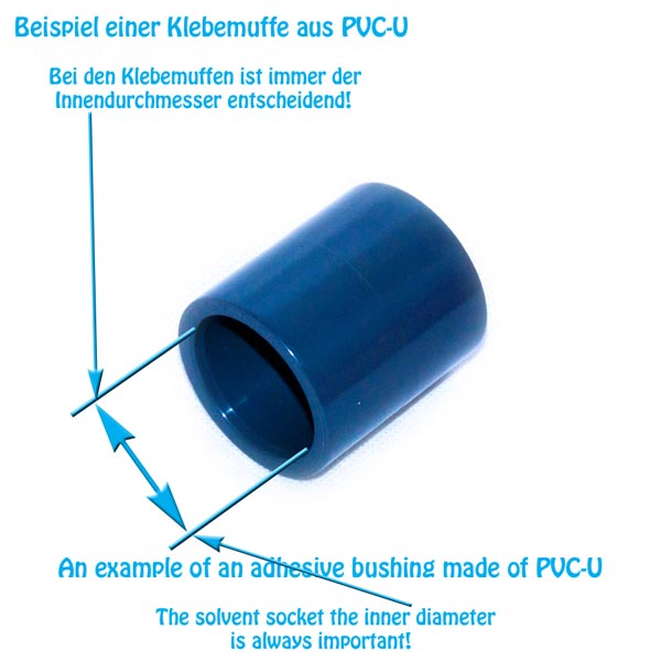 abmessung-muffe-pvc-u-als-verbinder-fuer-rohre-beispiel