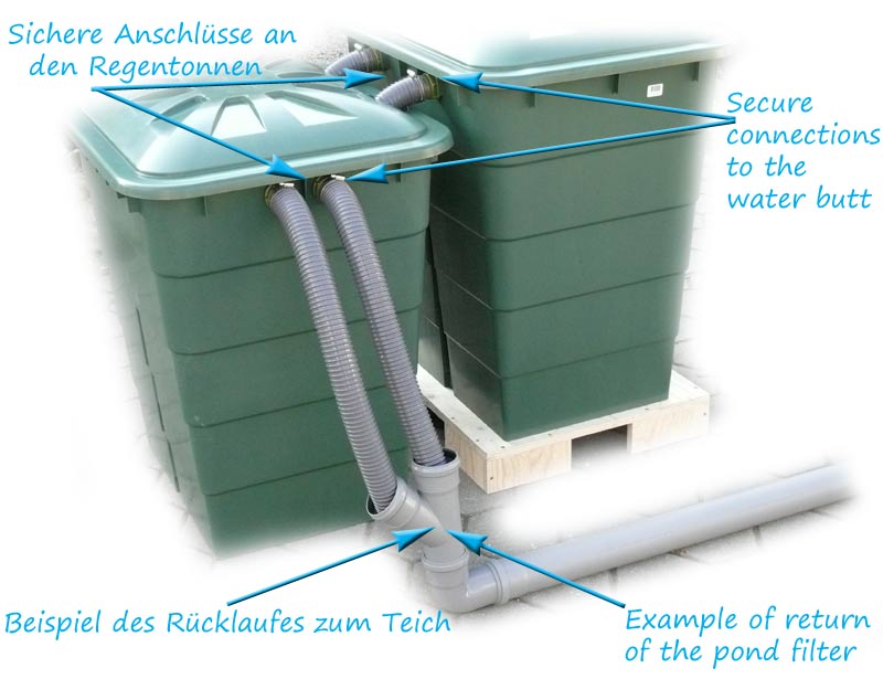 beispiel-teichfilter-zum-selber-bauen-aufbau