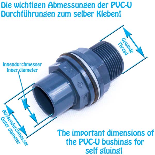 zeichnung-pvc-fitting-tankdurchfuehrung-gewinde-beispiel