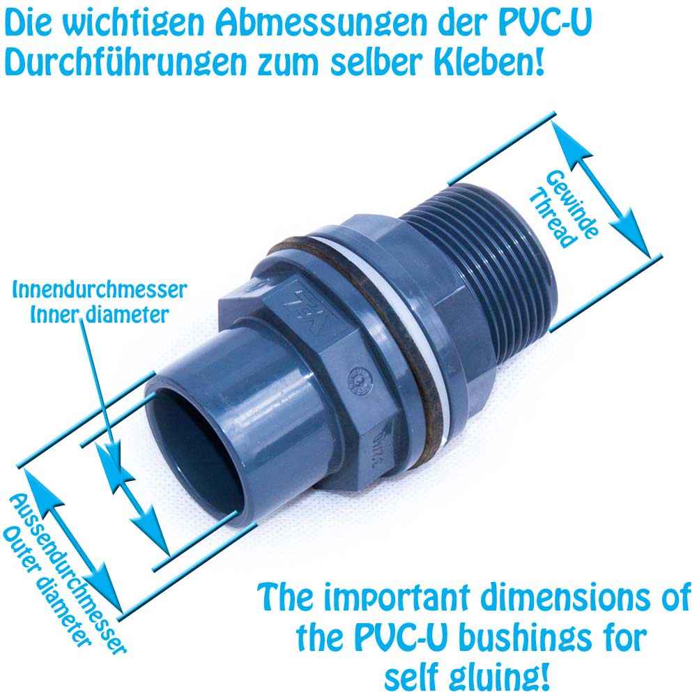 PVC-U Tankdurchführung 75mm Mit Außengewinde - Dichtes Verbindungssystem
