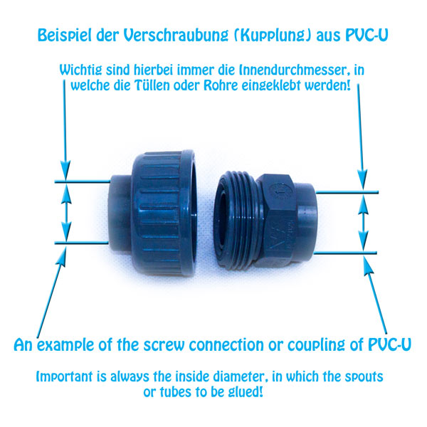 pvc-u-kupplung-verschraubung-zeichnung-zum-kleben