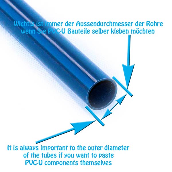 https://www.teichpflege.eu/media/image/cf/22/8f/durchmesser-an-pvc-u-rohren-fuer-teichfilterbau-beispiel.jpg