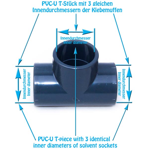 pvc-u-t-verbinder-vdl-beispiel-innendurchmesser