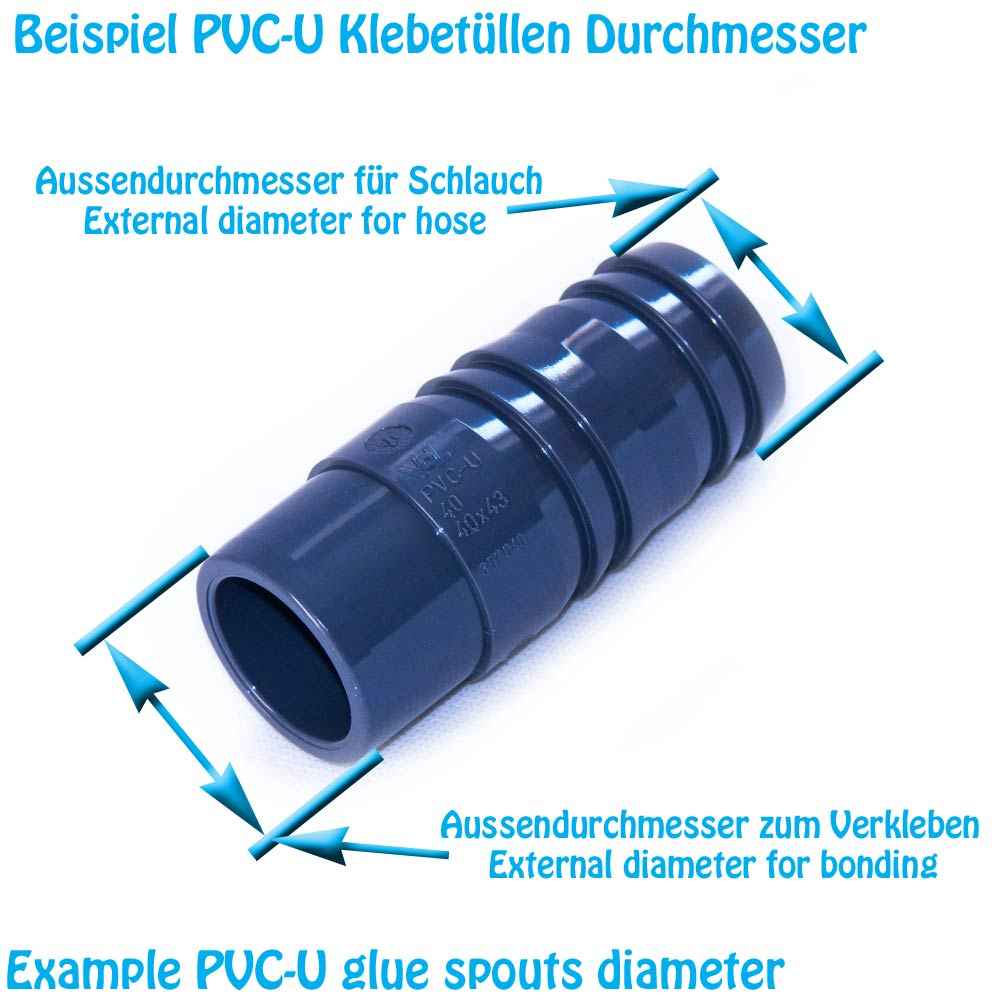 Stenel Wärmeschrumpfschlauch Stenel Schrumpfschlauch 1,6 - 4,8 Mm