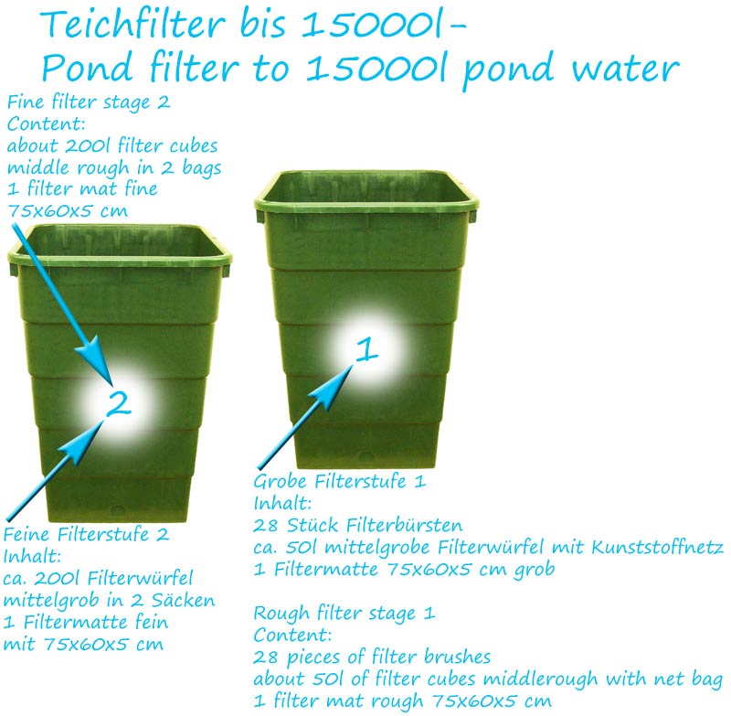 teichfilter-bauanleitung-bis-15000l