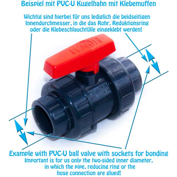 innendurchmesser-klebemuffen-kugelhahn-pvcu