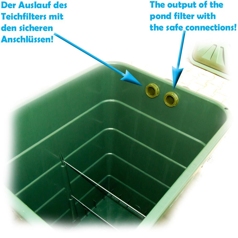 34+ Teich Schwerkraft Pumpe, Das netzwerktaugliche spitzenprodukt
